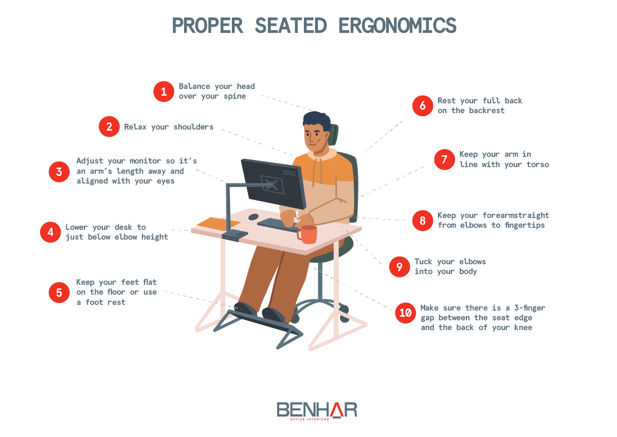 Proper Seated Ergonomics